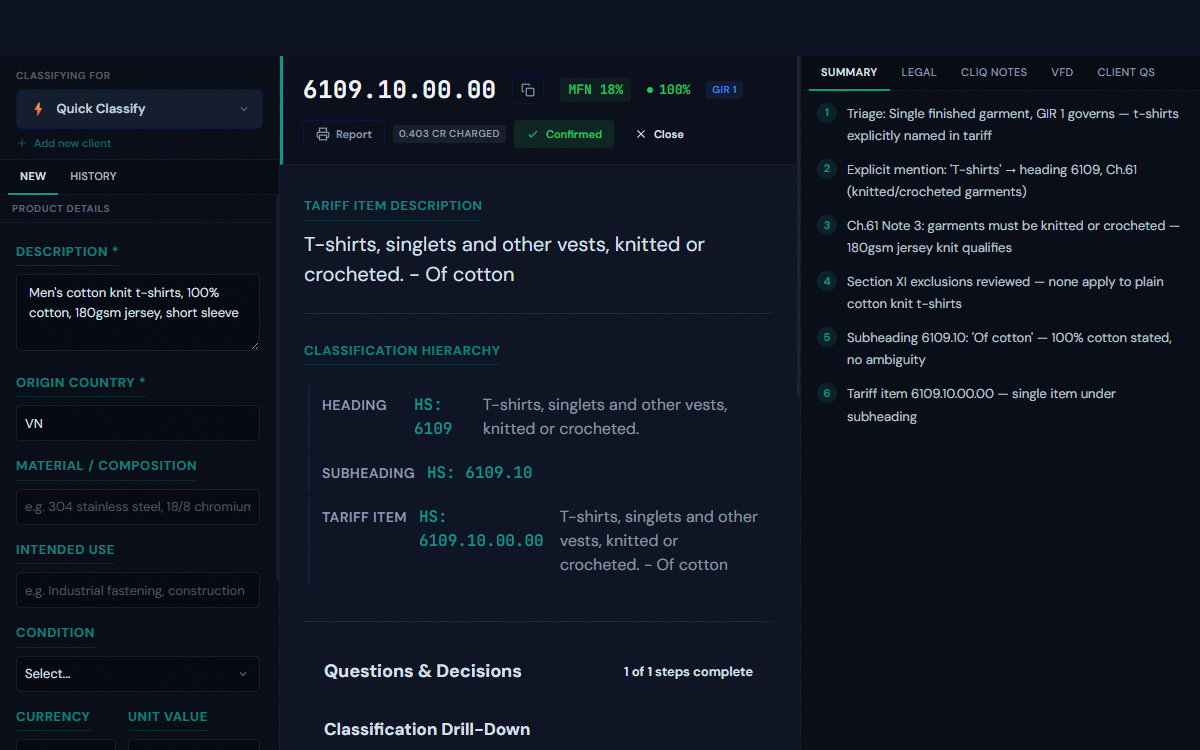 CLIQ classification result showing HS 6109.10.00.00, heading analysis, subheading drill down, and compliance notices