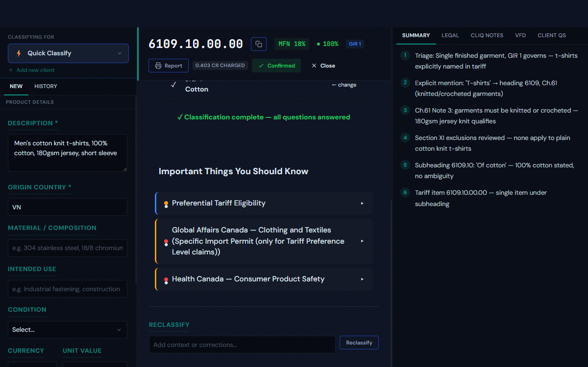 CLIQ compliance results showing PGA flags, FTA eligibility, drill down completion, confirm and report buttons
