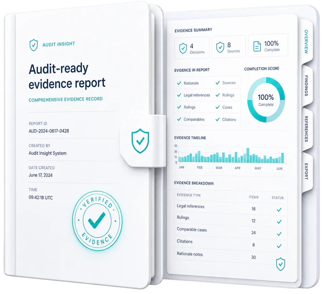 CLIQ audit report attaching tariff rationale, legal references, rulings, and comparable cases to a classification